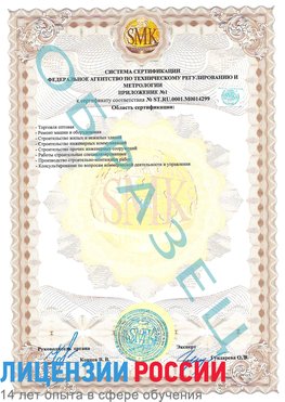 Образец сертификата соответствия (приложение) Клин Сертификат ISO 14001